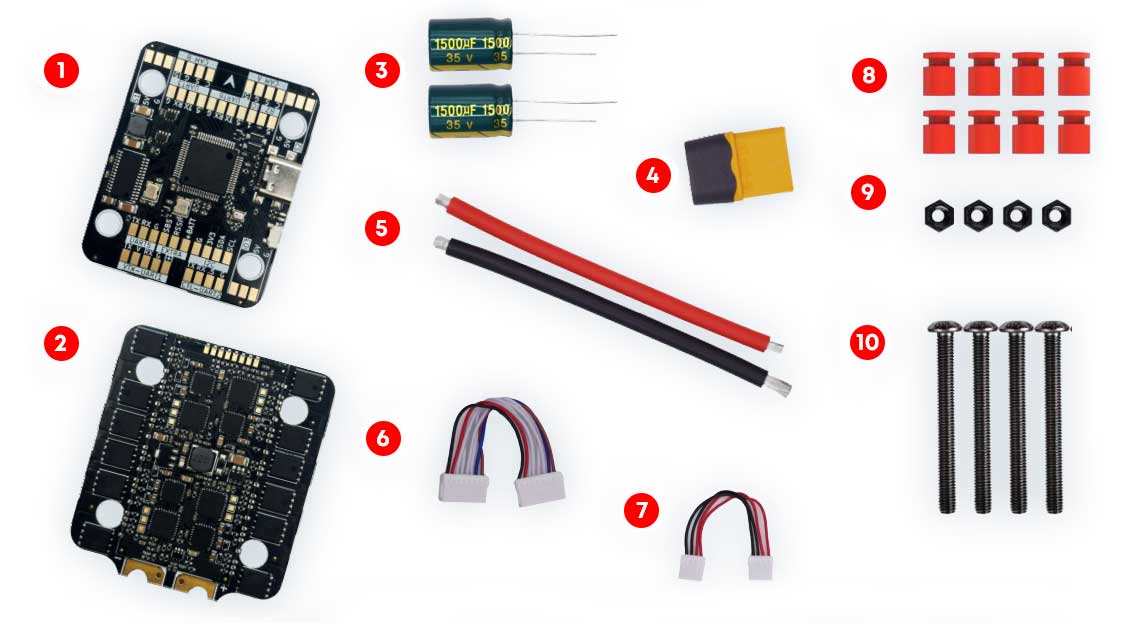 Комплектація